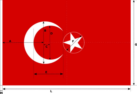 Türk Bayrağı