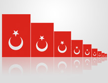 Türk Bayrakları